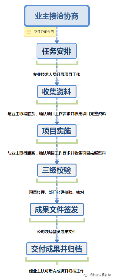 微信图片_20200620162755.png
